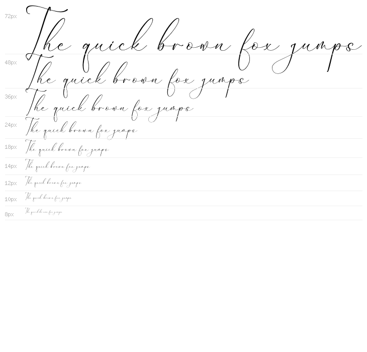 Dilanda Merlinmota Waterfall