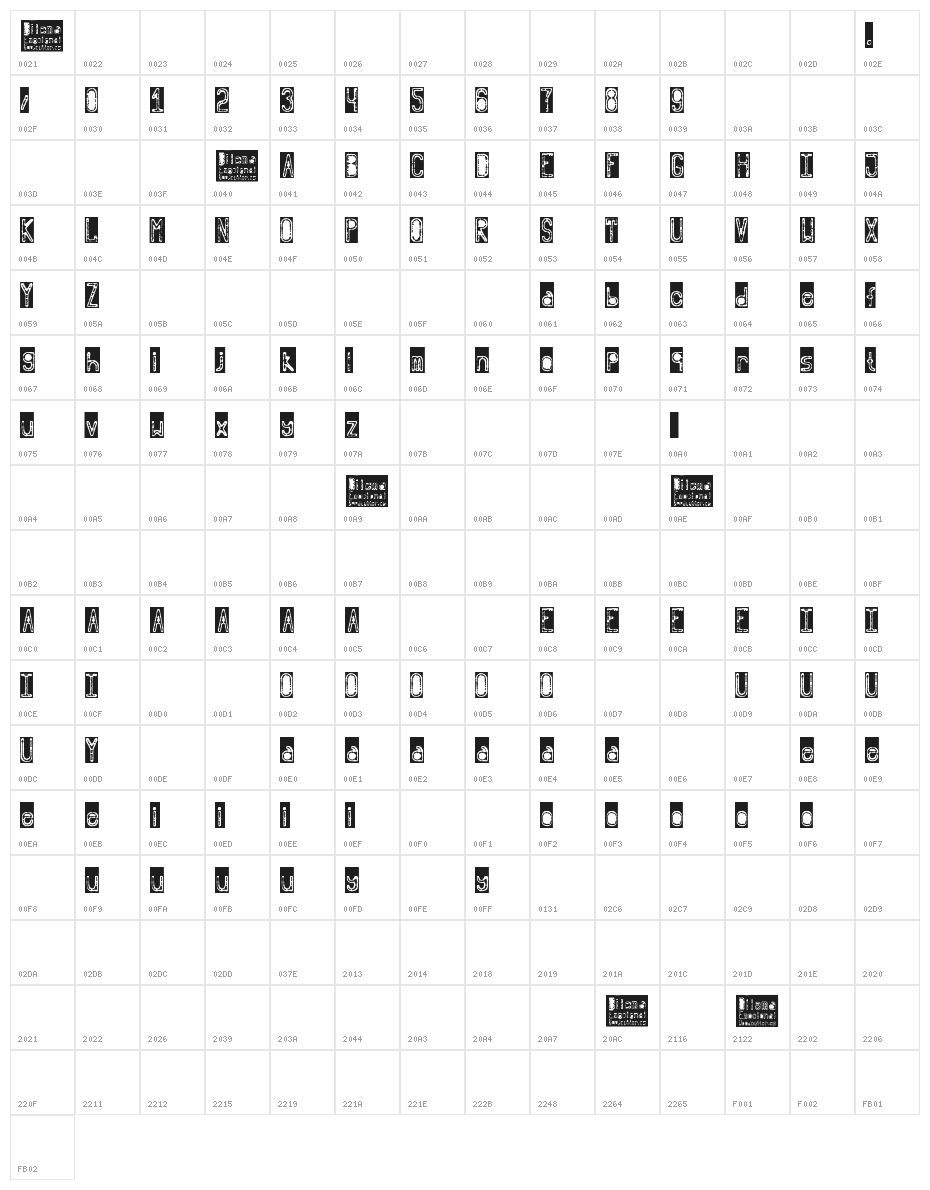 Dilema Emocional Character Map