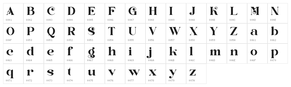 Dilema Figular Demo Regular Character Map
