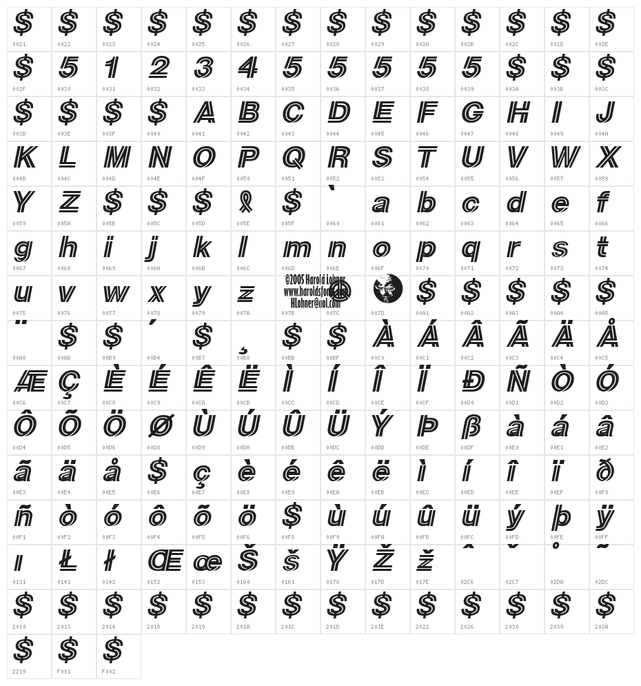 Dilemma Demo Character Map