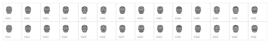 Dilemma Regular Character Map