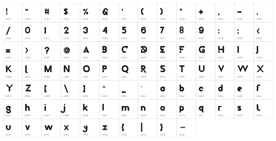 Dileto FREE Character Map