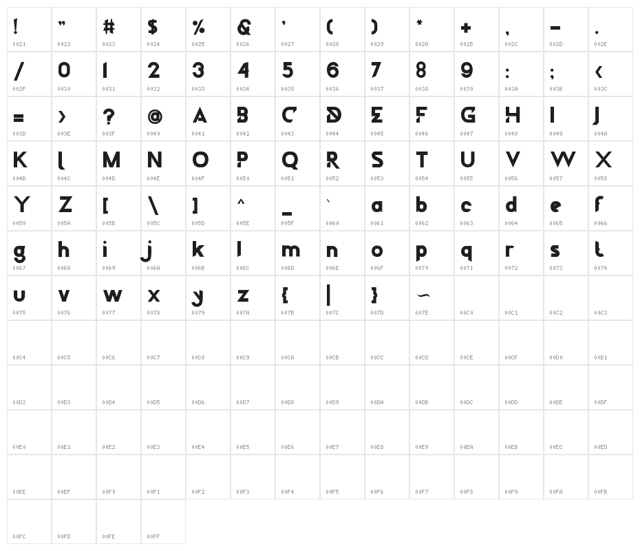 DiletoFREE Character Map