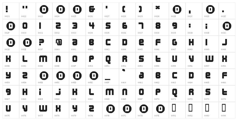 Dilettante Character Map