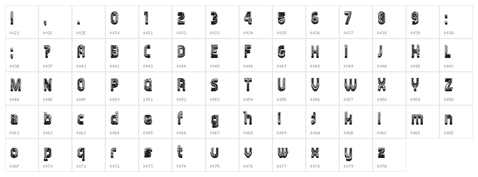 Diligent Regular Character Map