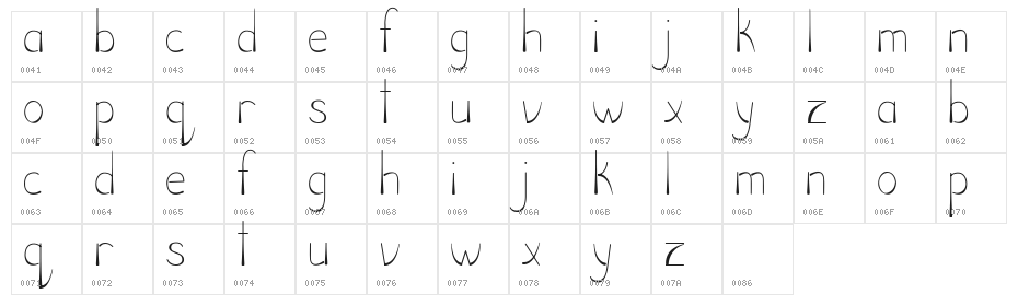 Diligent Character Map