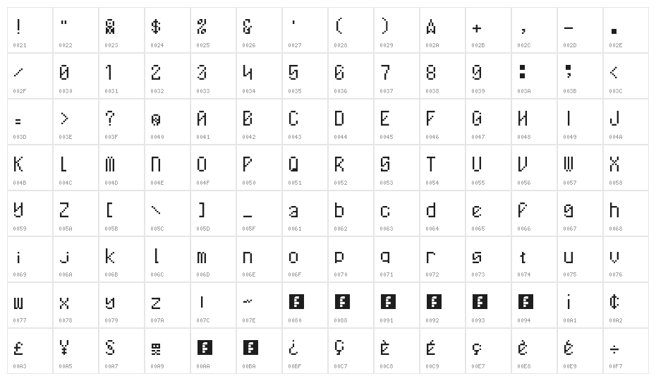 Dilithium Pixels NBP Regular Character Map