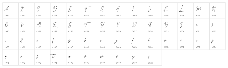 Dillandio Free Character Map