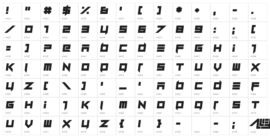 Dillydallier Character Map