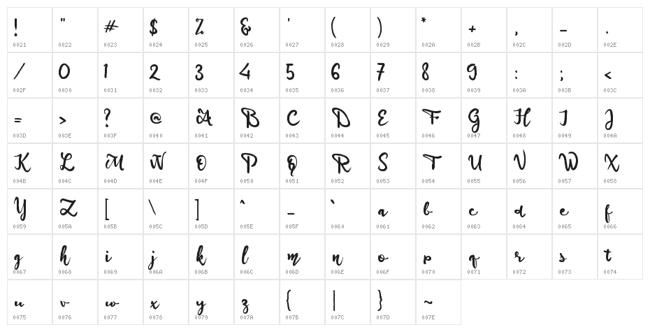 Diluk Engkas Character Map