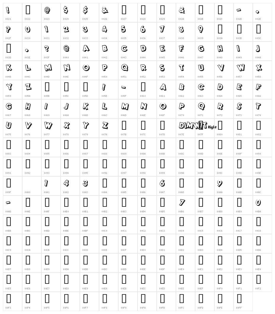 DimWitRight Character Map