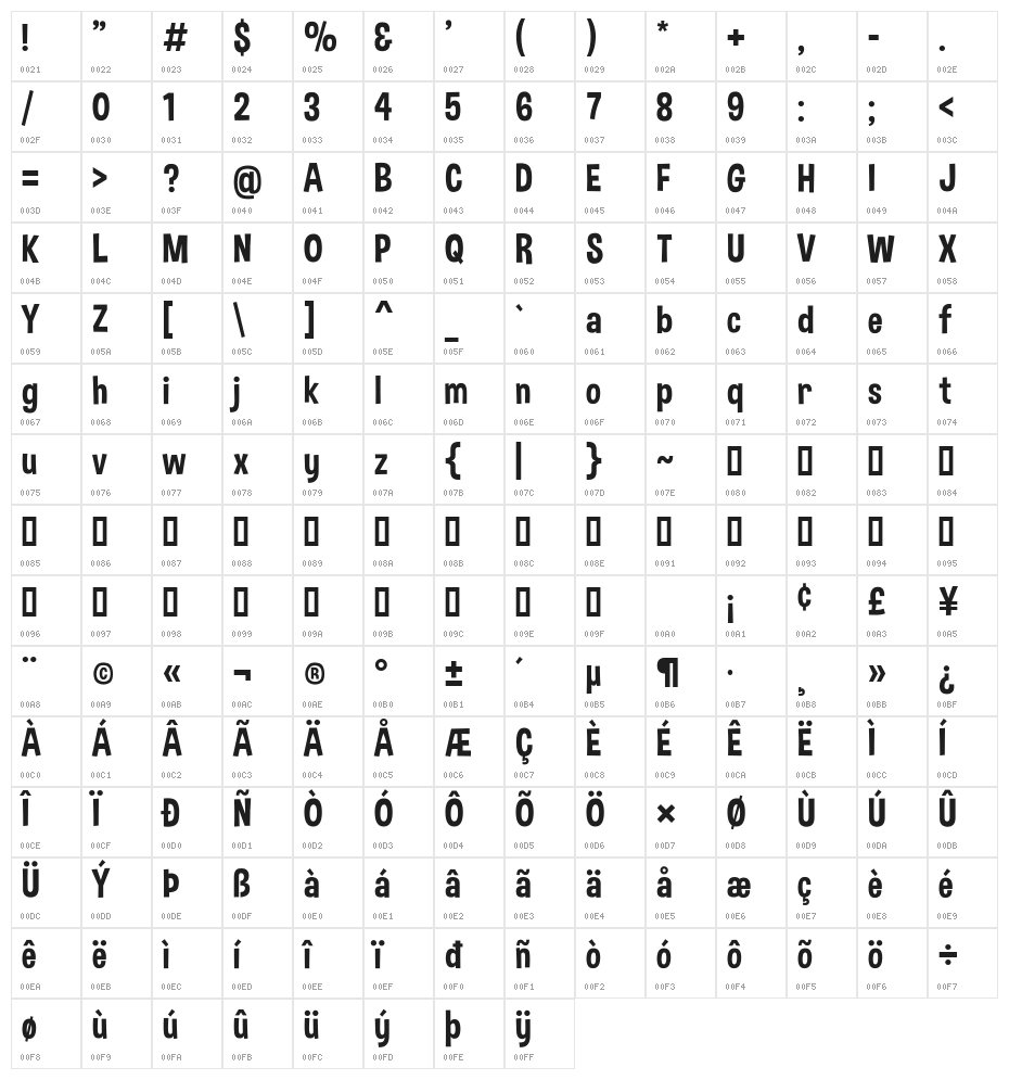 Dimbo Regular Character Map