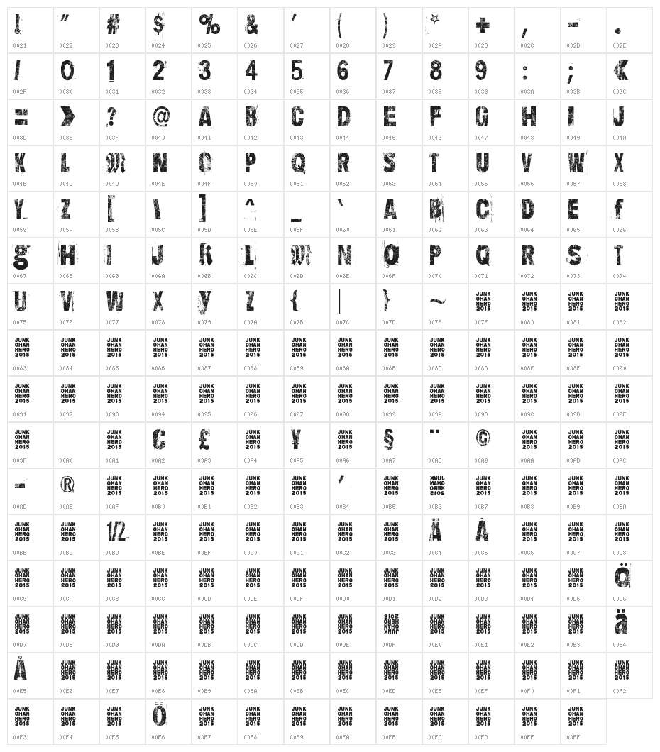 Dime Zero Character Map