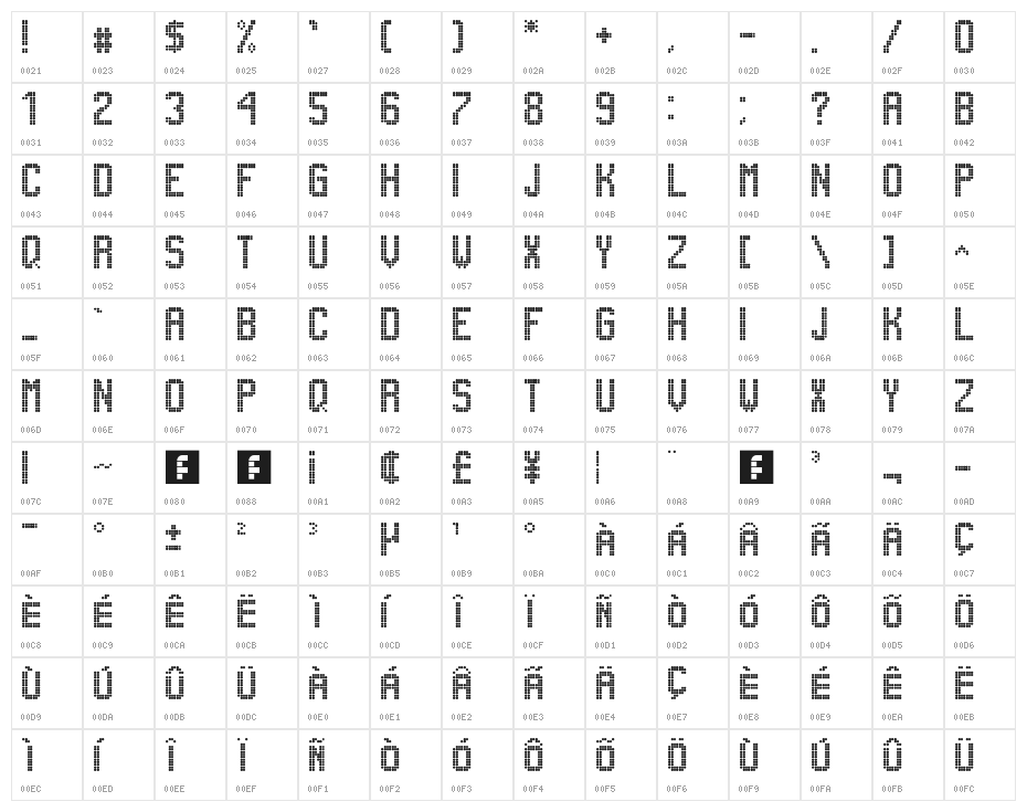 Dimelthoz 11x96 Regular Character Map