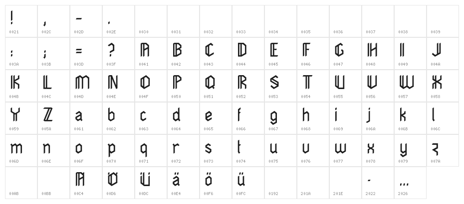 Dimensiva Character Map