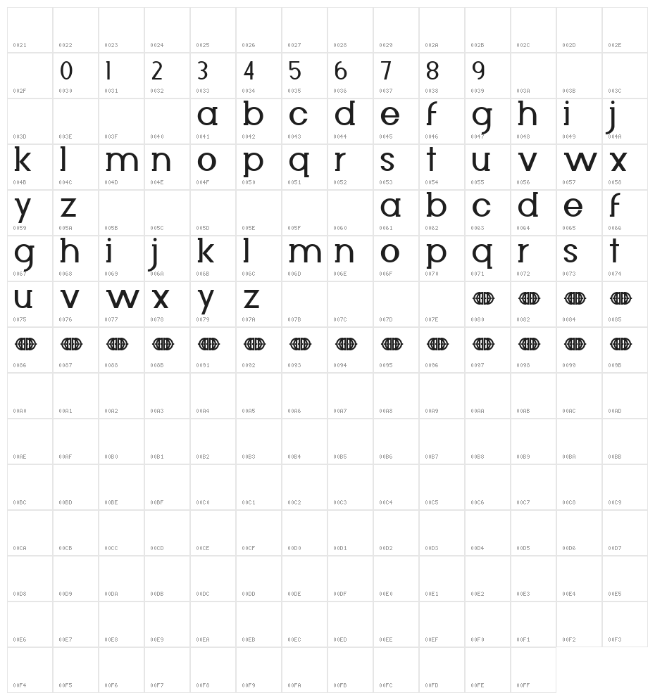Diminuto Character Map