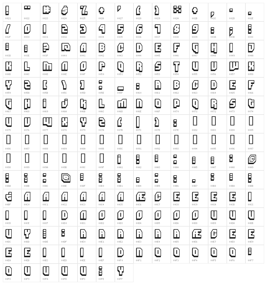 Dimitri Swank Character Map