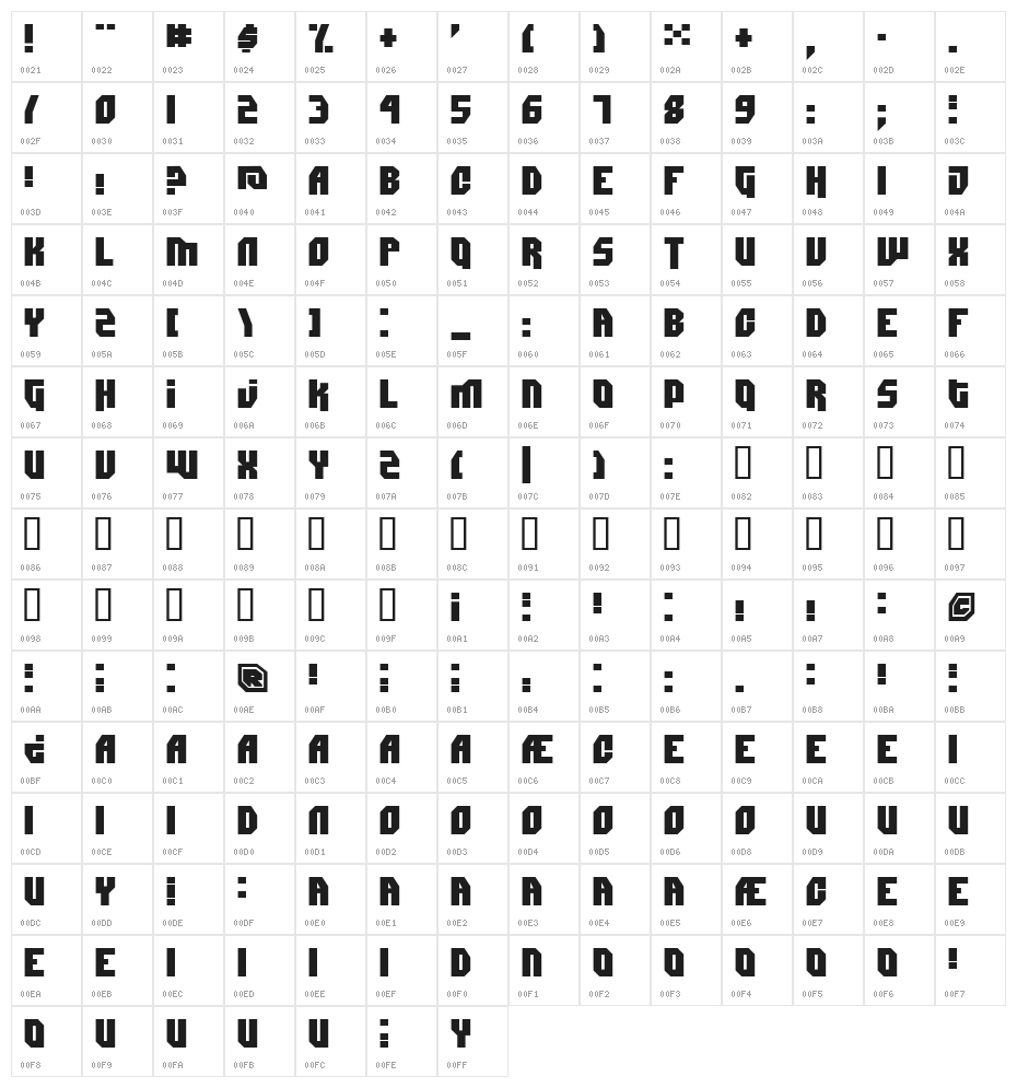 Dimitri Character Map