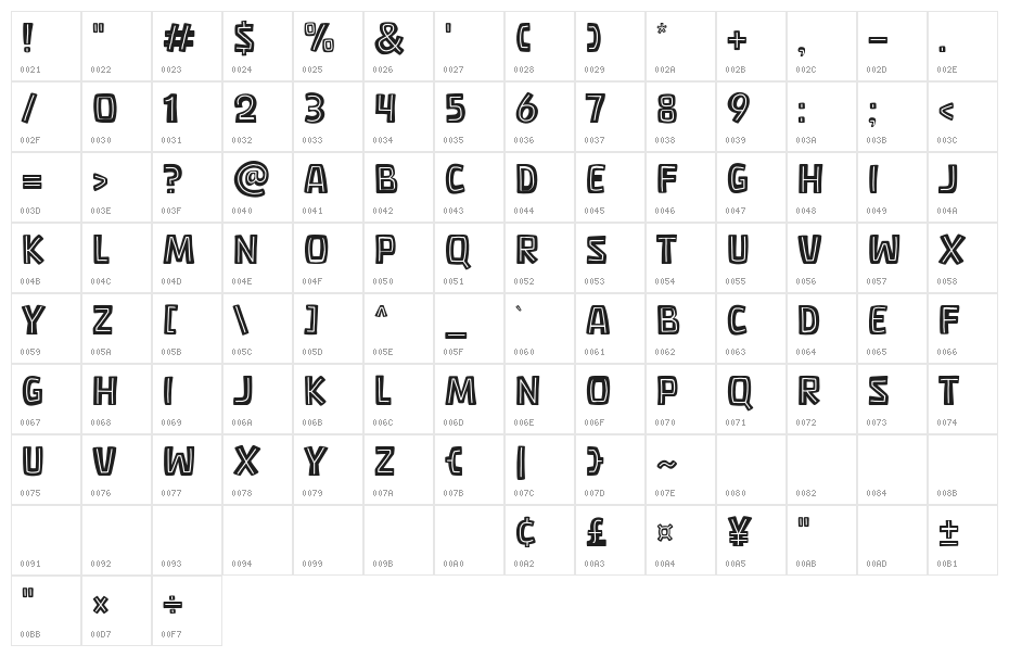Dimsum Week Character Map