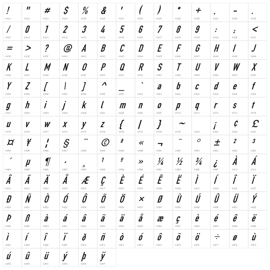 Din Kursivschrift Eng Character Map
