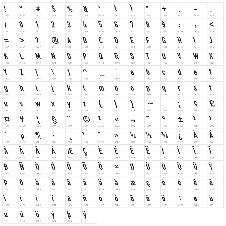 Din Kursivschrift Left Eng Character Map