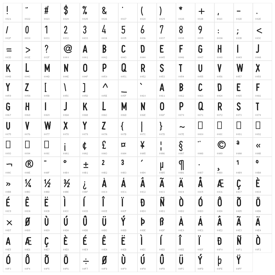 Din Tape Character Map