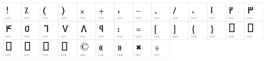 Dinaar Character Map