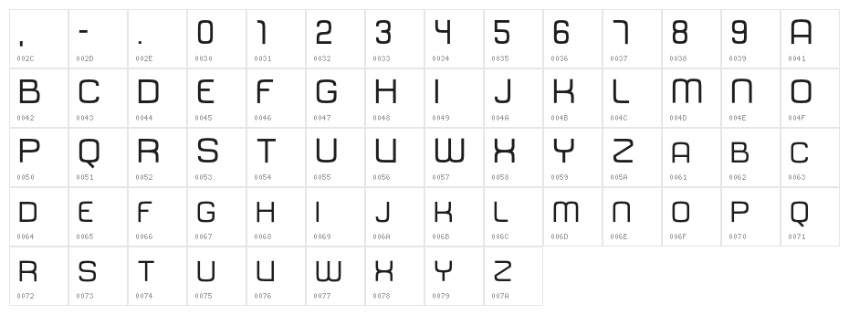 Dinamika Light Character Map