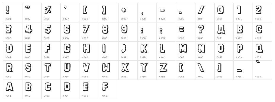 Dinarjev Republika Character Map
