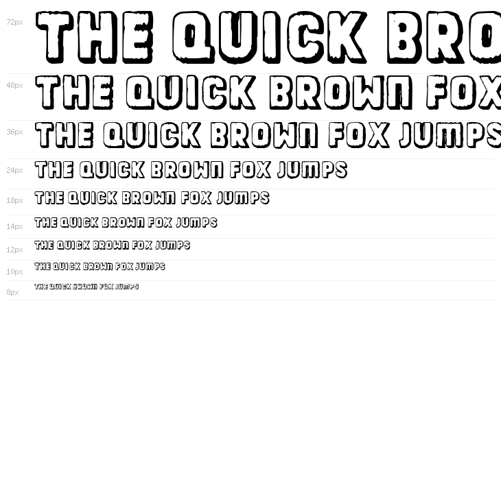 Dinarjev Republika Waterfall