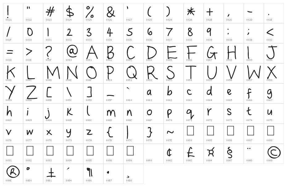 Dina's Handwriting Character Map