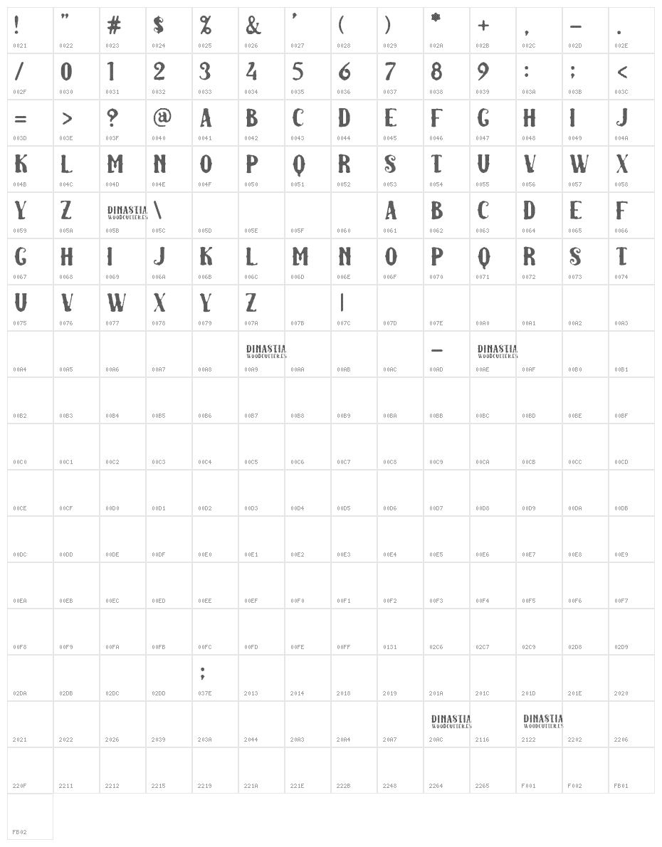 Dinastia Character Map