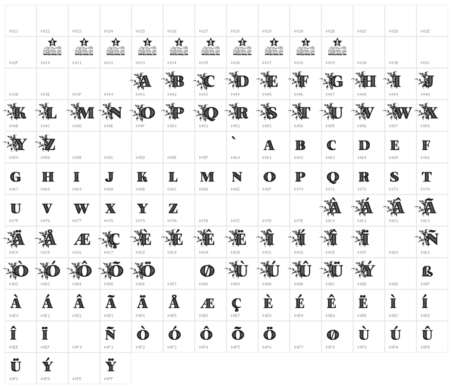 Dinasty Personal Use Bold Character Map