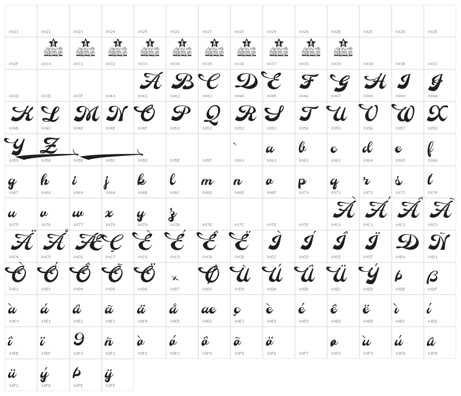 Dinasty Personal Use Regular Character Map