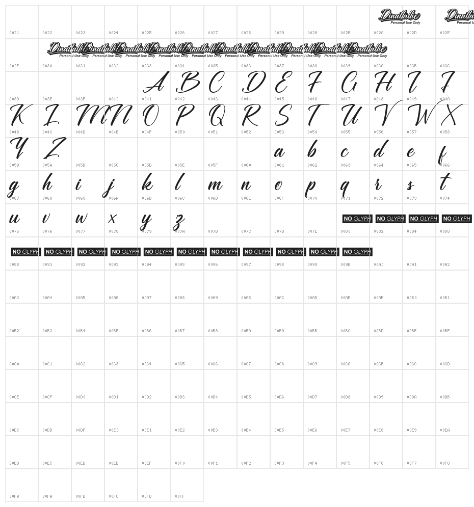 Dinattallie Personal Use Only Character Map