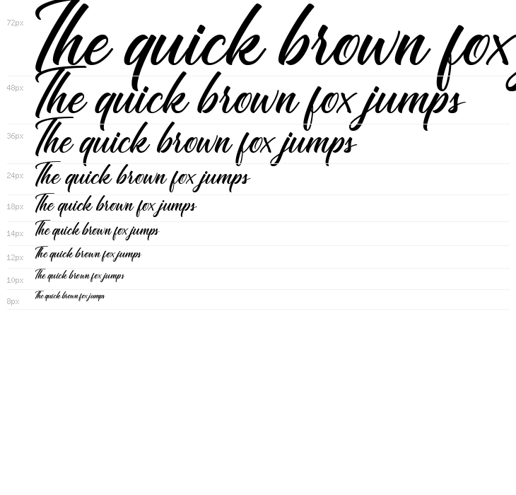 Dinattallie Personal Use Only Waterfall