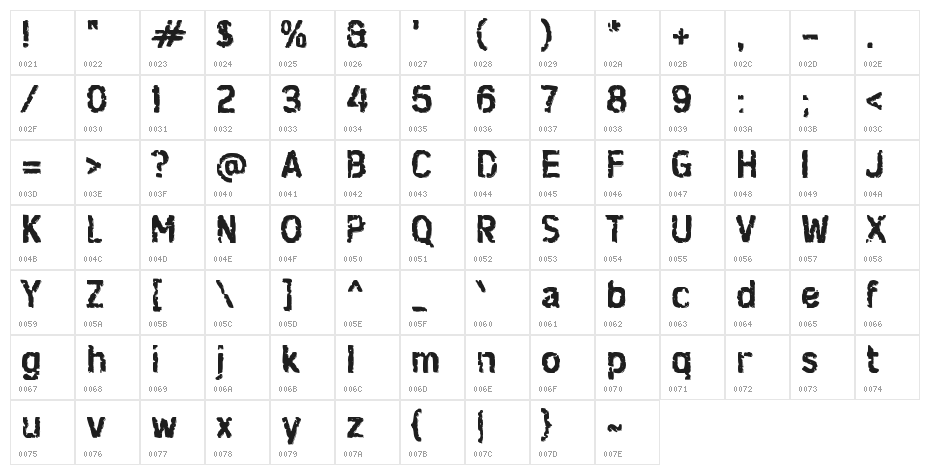 Dinding Character Map