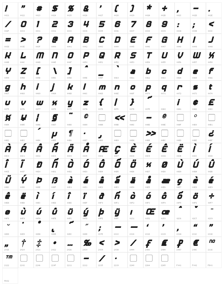 Diner Bold Italic Character Map