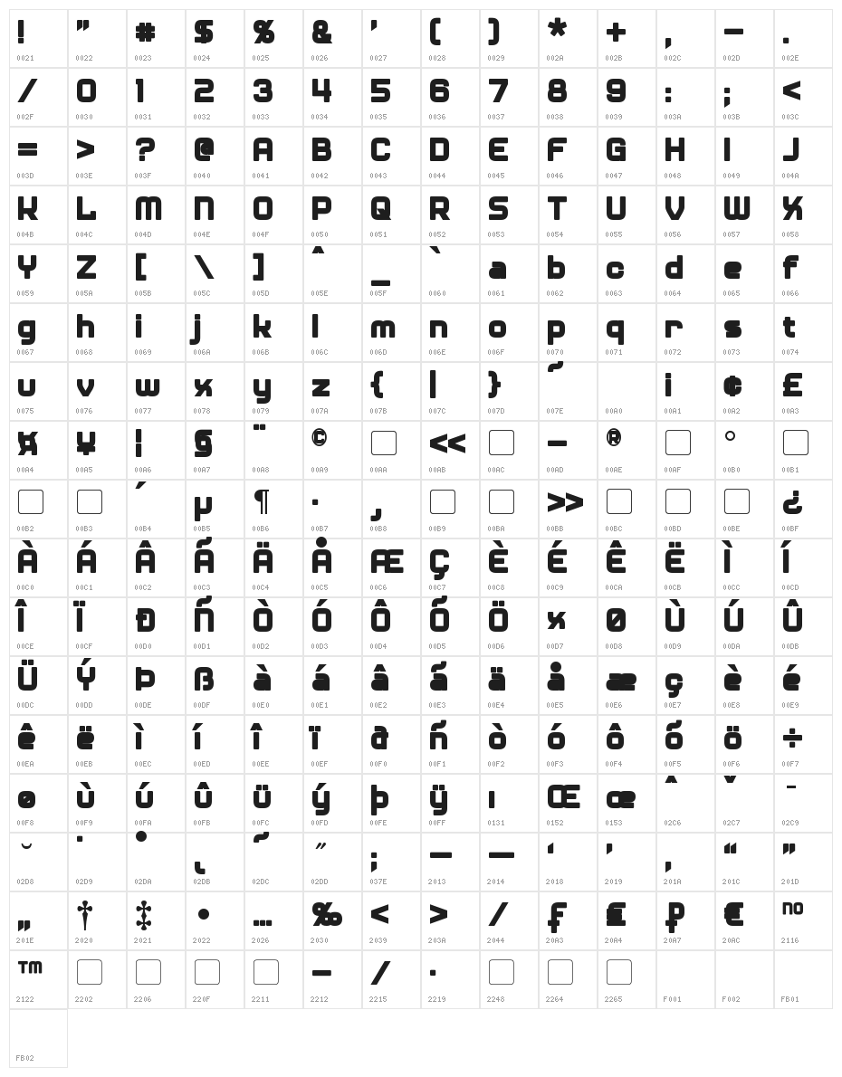 Diner Bold Character Map