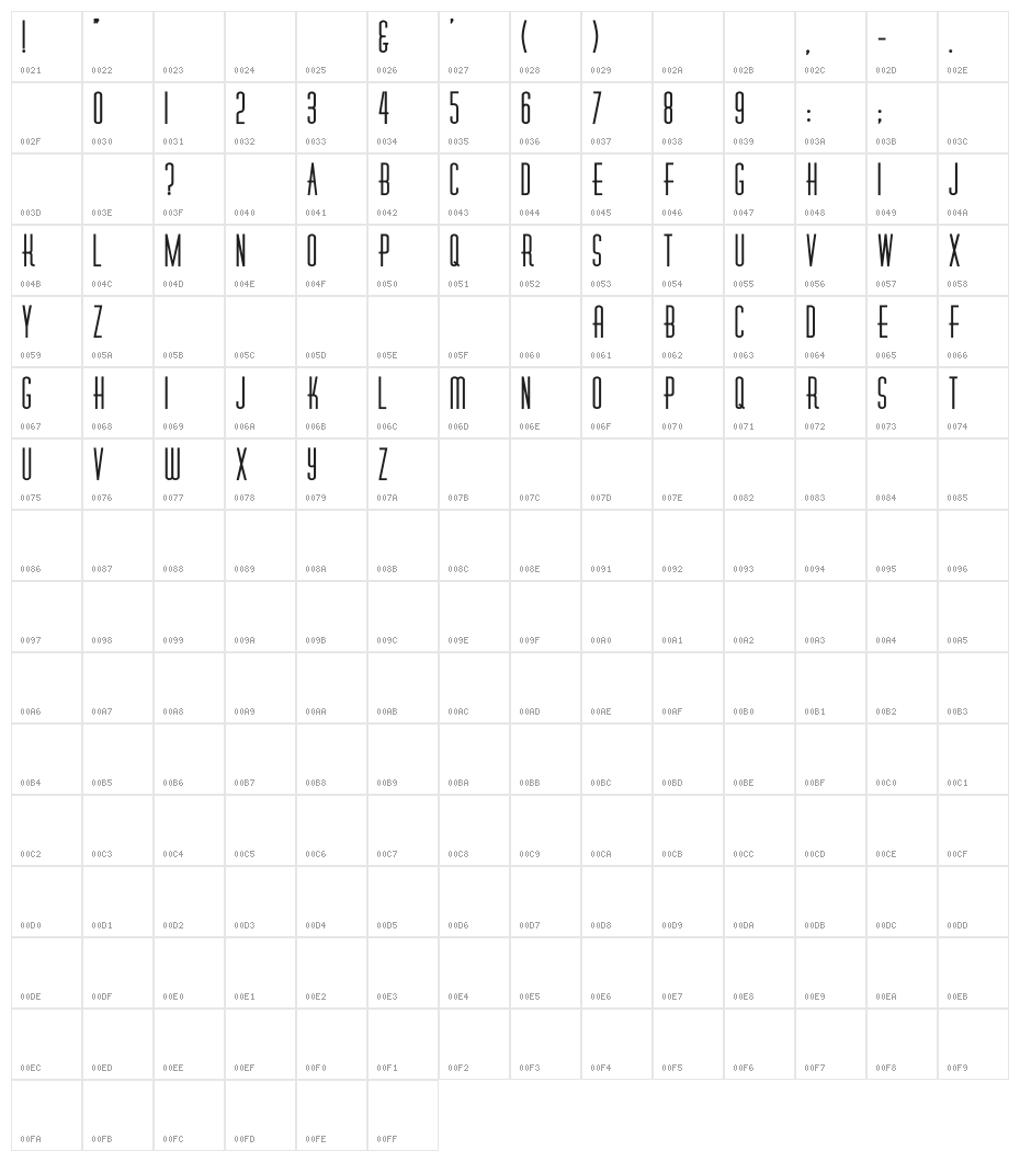 Diner-Fatt Character Map