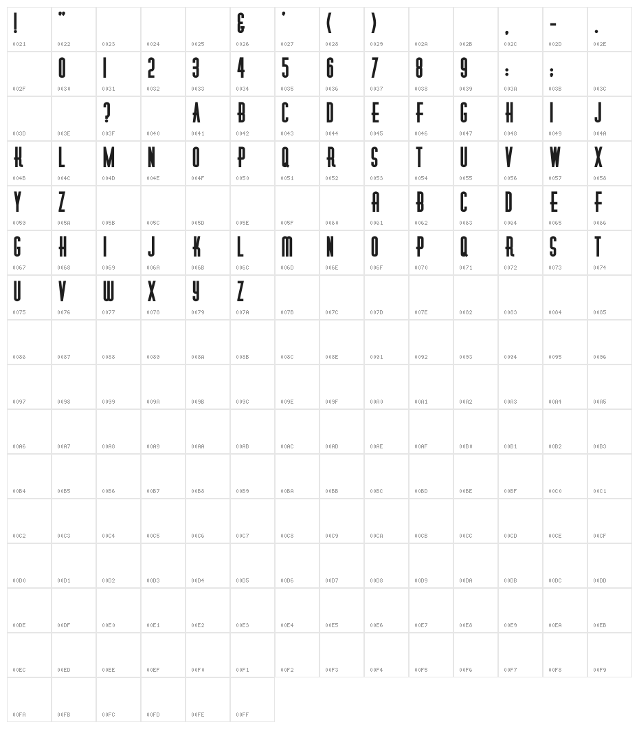 Diner-Obese Character Map