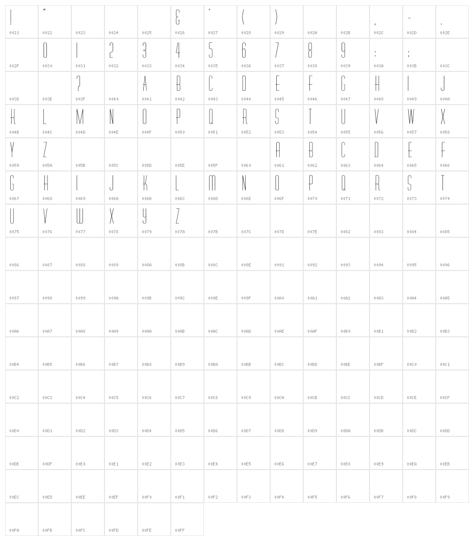 Diner-Regular Character Map