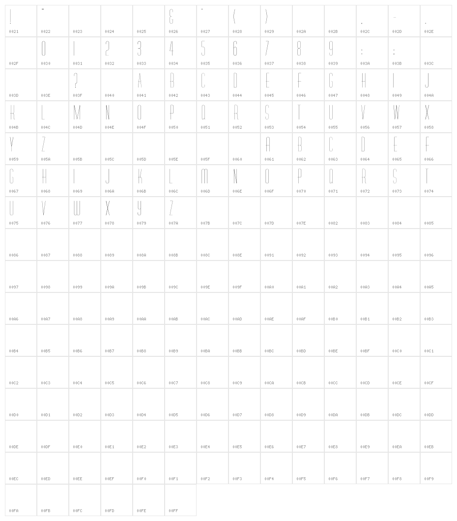 Diner-Skinny Character Map