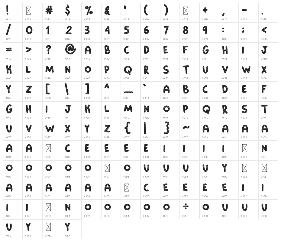 Ding Dong Character Map