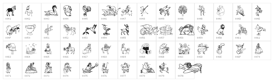 DingDelights Character Map