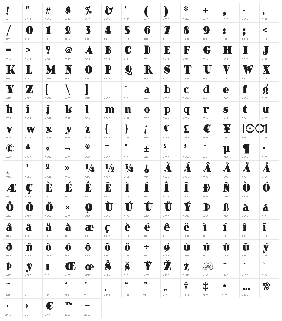 DingDongDaddyoNF Character Map