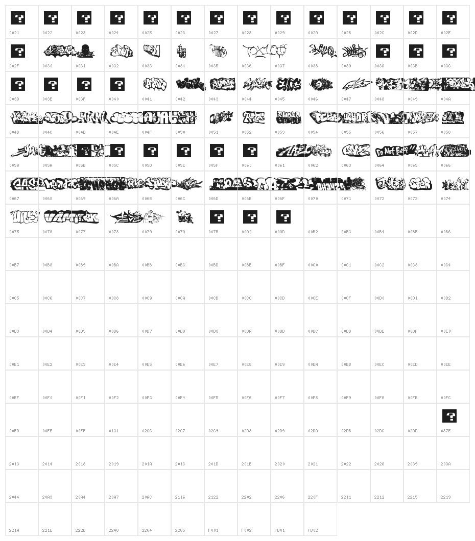 DingGrafs Character Map