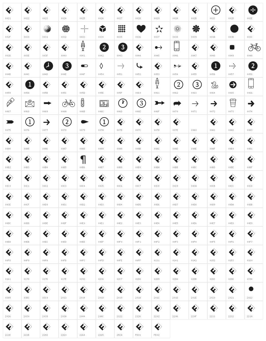 Dingbats2SamplerOT Character Map