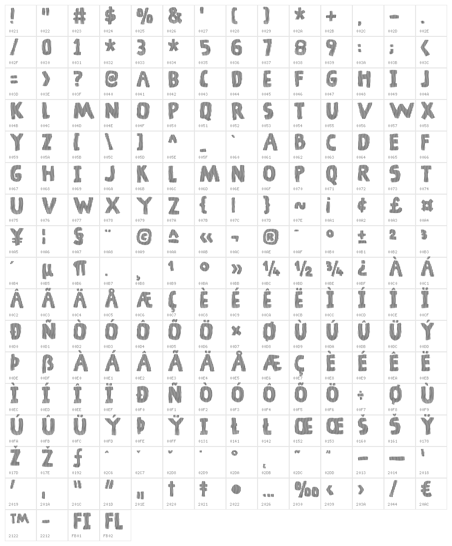 Dingeling DEMO Regular Character Map