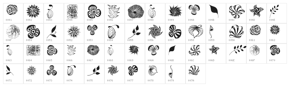 Dingfleur Character Map